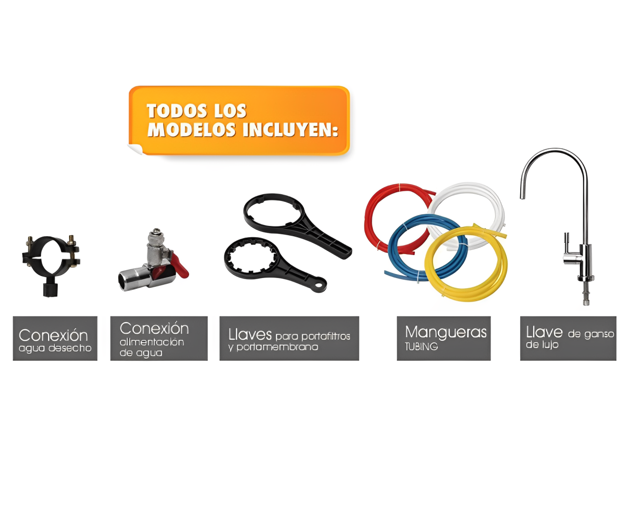 Sistema de purificación de agua de osmosis inversa de 6 etapas